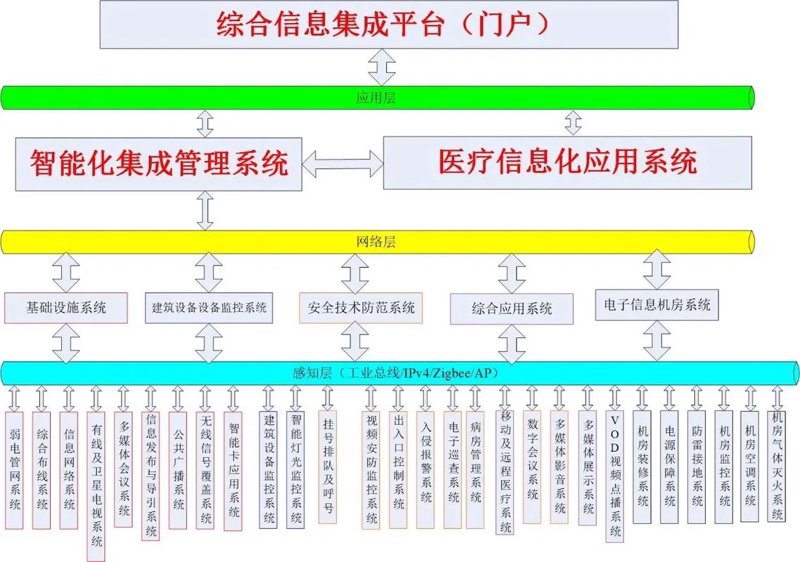 IT运维服务外包：企业数字化转型的加速器