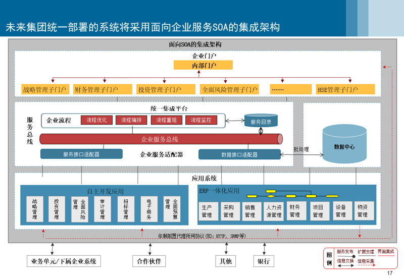 付存科技：创新引领数字转型